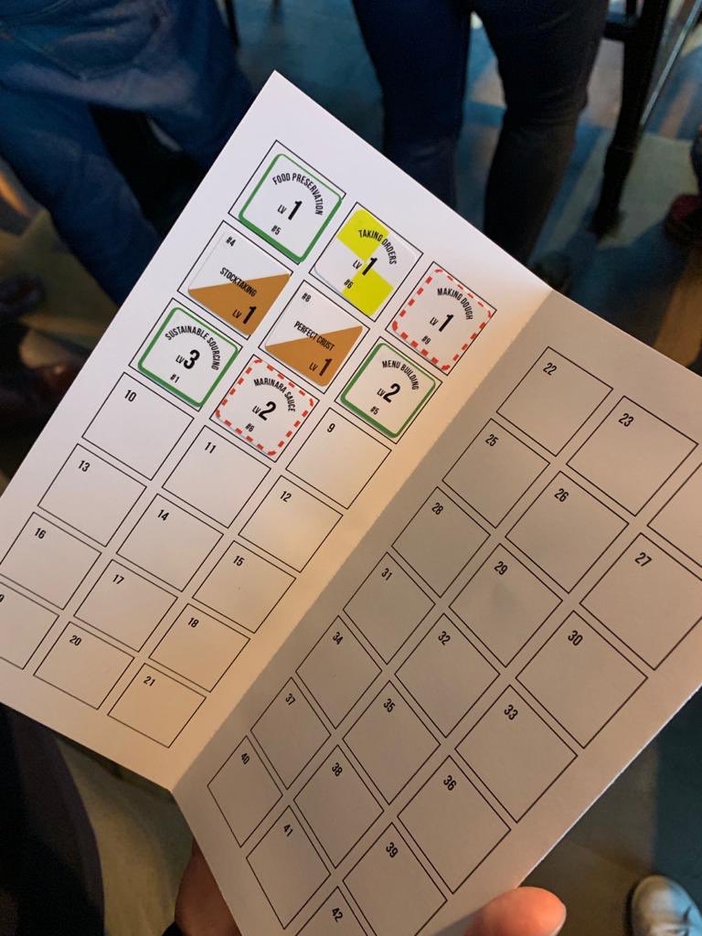 dcentraldesign's tweet image. Anyone else want to finish their sticker collection? #PizzaBlock