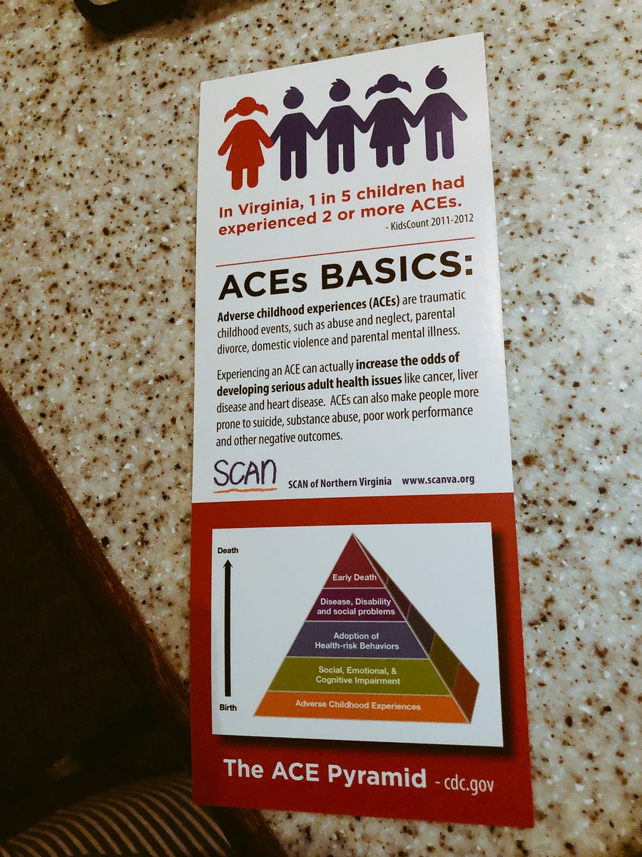 JenEvansLCPS's tweet photo. Loudoun TICN & LCPS Resilience Screening #traumainformed #aces #ticn @SCANofNOVA @SCANconnections @DrAsiaRJones @john_lody @Bfernandez_SP https://t.co/gDPbXOj7bu