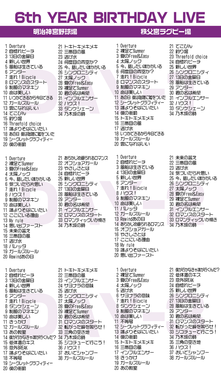 乃木坂漬け On Twitter 6th Year Birthday Live セットリスト 真夏の全国ツアー2018 6th Year Birthday Live Https T Co T5qbsxlghh