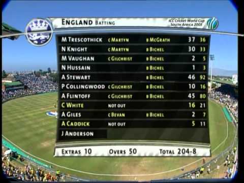 cricpidia's tweet photo. Greatest WC performance ever? Andy Bichel takes 7/20 vs England in 2003. Then batting at 10 he scores 34* (36) in a 73-run unbeaten 9th wicket partnership with Michael Bevan to win the game with 2 balls to spare! What dreams are made of! https://t.co/bl9f0OL3VD
