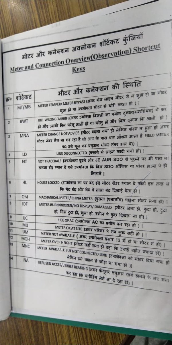 DSadabad's tweet photo. Meter Reader Observations. https://t.co/jFMONX02SL