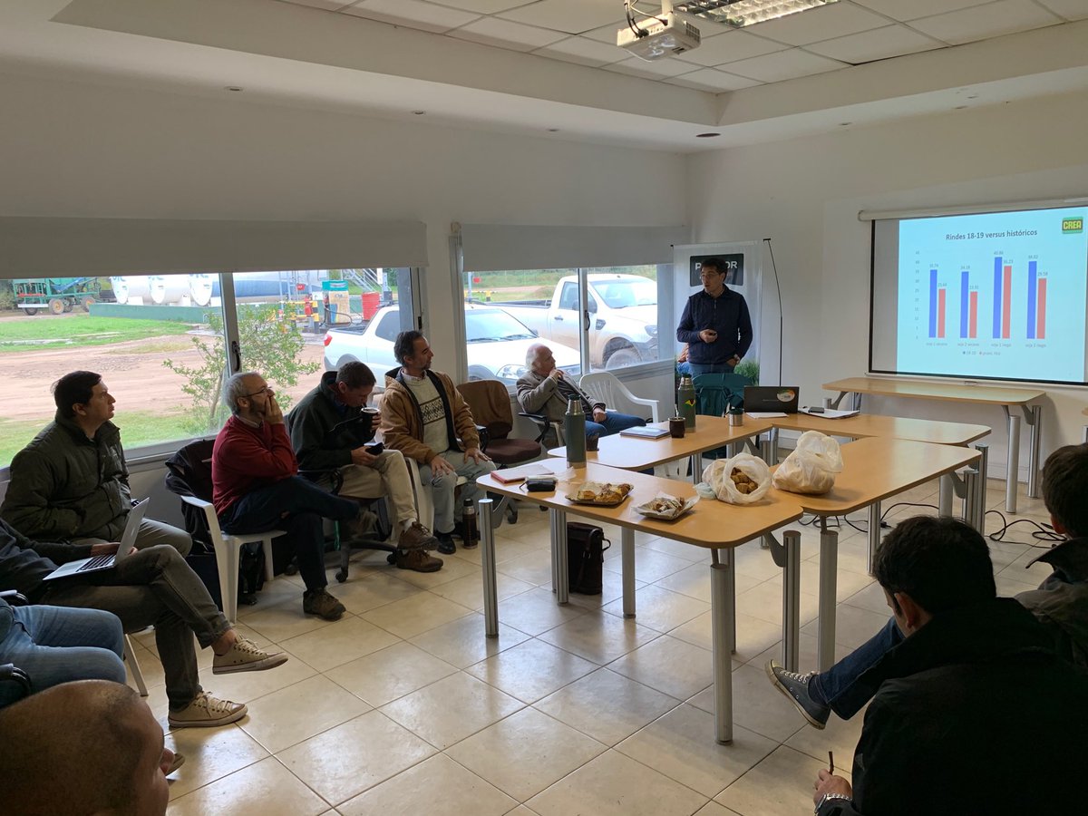 Análisis de Campaña Soja Reunion Grupo CREA Totoral #somoscrea ⁦<a href="/crea_arg/">CREA</a>⁩ ⁦<a href="/CREACN/">CREA CBA. NORTE</a>⁩ ⁦⁦<a href="/DavidRubinXXI/">David Rubin</a>⁩