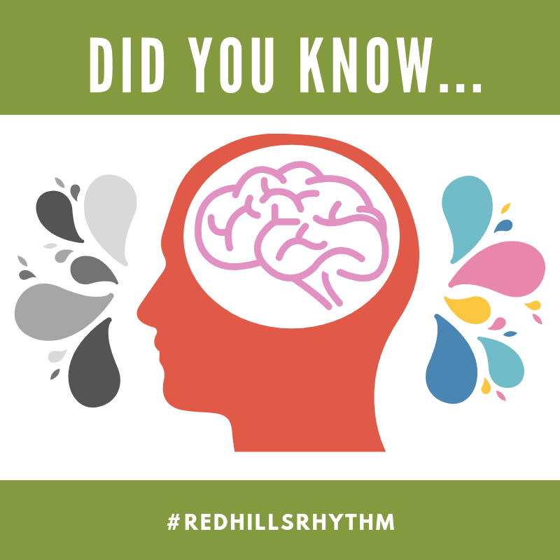 KCCItallahassee's tweet photo. DID YOU KNOW...

Music therapy can be beneficial to individuals with autism? Music stimulates activity on both sides of the brain: the left side uses analytics to problem solve and the right side controls creative tasks. #TheMoreYouKnow #MusicTherapy #ThisIsKCCI https://t.co/UuyvQad73L