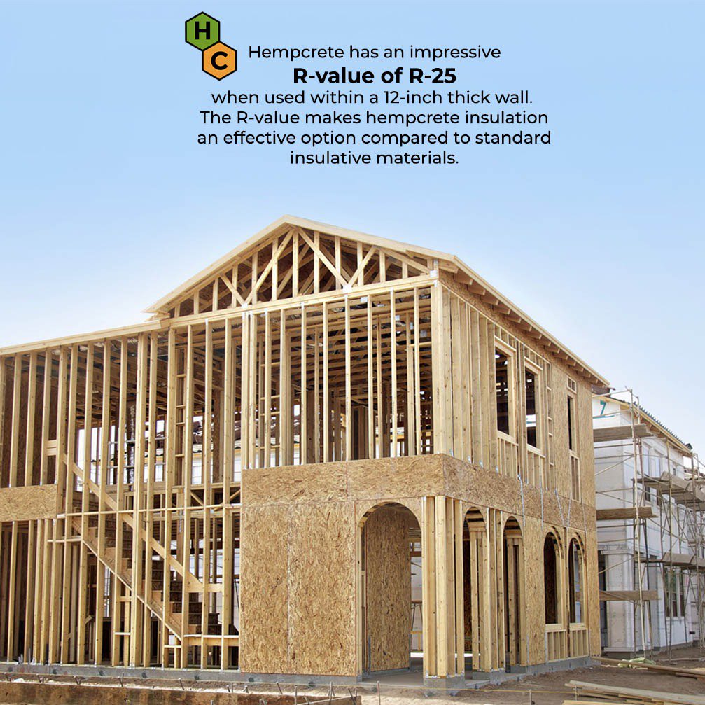 CreteHemp's tweet image. Make your future home more safe and secure with nature&apos;s best alternative #hempcrete. Create hemp homes only with us.
Visit - hempcretehomes.com  for more information..
.
.
#hempcretebuildings #insulationmaterial