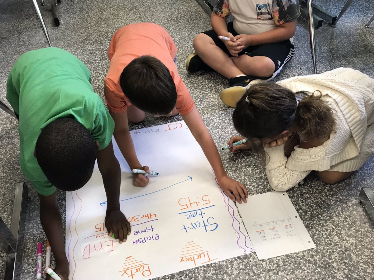 Creeds Fourth Grade tweet media