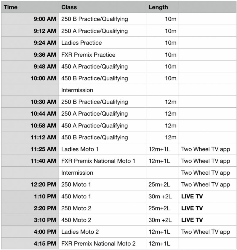 Direct Motocross tweet media