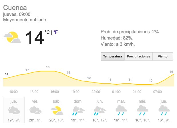el_alerta's tweet photo. ¡Feliz jueves! Iniciamos la jornada laboral con la revisión del clima para hoy en #Cuenca. #AlertaCuenca https://t.co/foOngvAPru