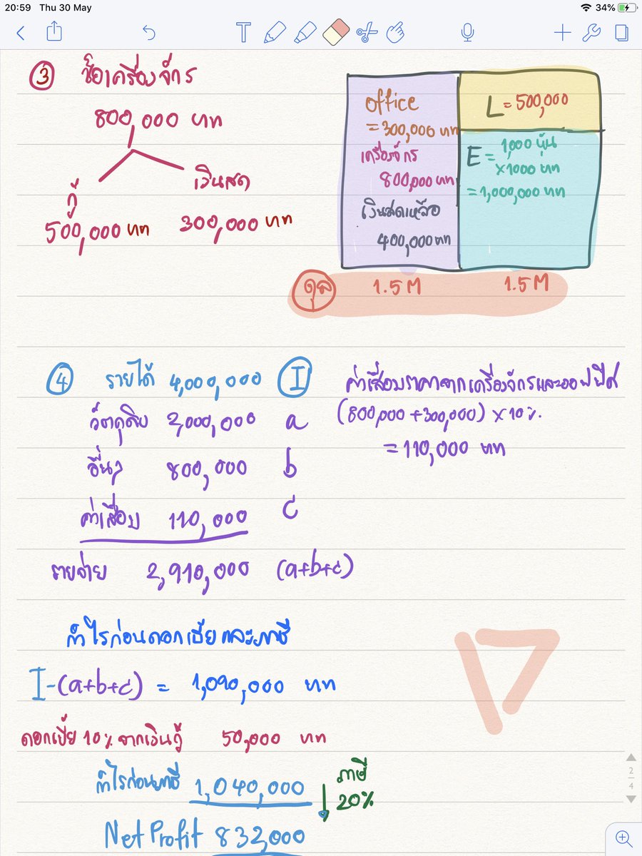 _celera_'s tweet image. มาส่งเลคเชอร์ค่ะ ฮือ สอนได้เข้าใจง่ายมาก จากคนที่ไม่รู้จักงบดุลเลยก็เข้าใจได้เลยค่ะ สอนดี หล่อมากๆค่ะ เอ๊ะ 😳 @Thanathorn_FWP #ตลาดวิชาอนาคตใหม่ #อนาคตใหม่