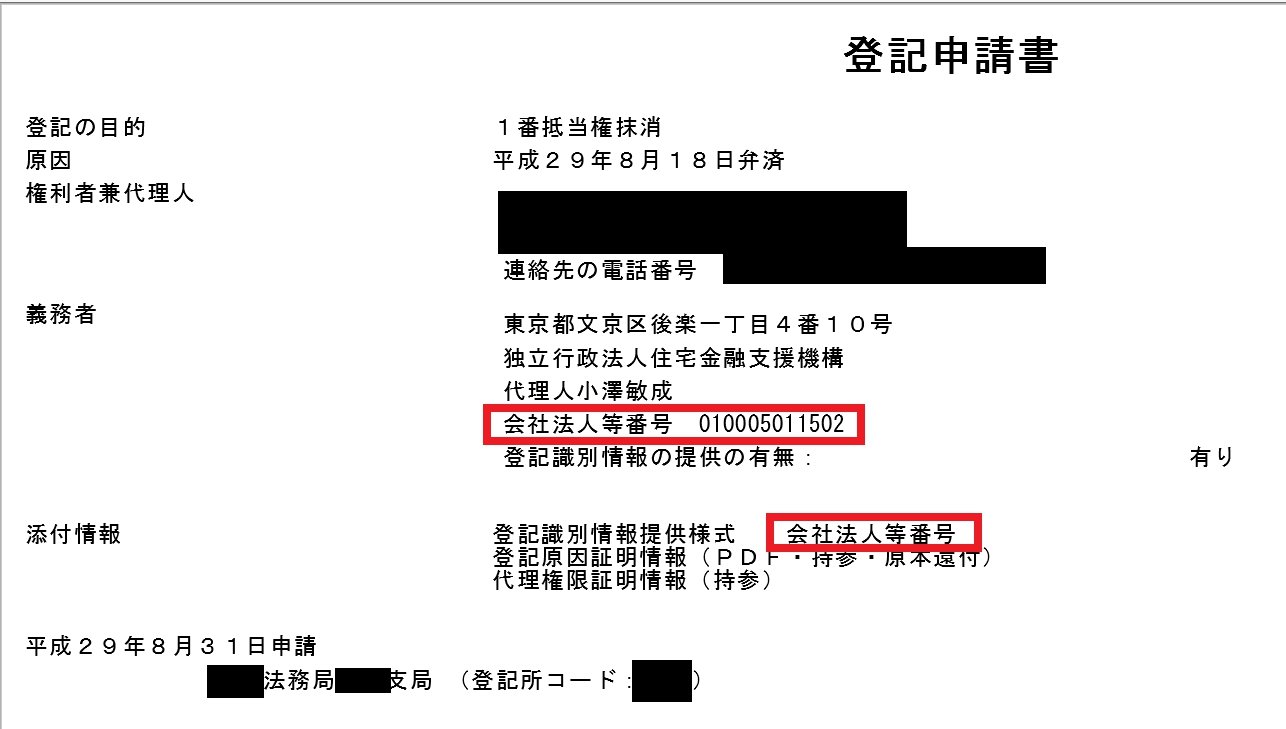 福永晋士 On Twitter 最近は 会社法人等番号 法人番号 は 登記所 が付番した 会社法人等番号に 国税庁 が１桁増やしたもの チェックデジット の 記載で 資格証明書 登記簿謄本 登記事項証明書 代表者事項証明書 の添付が省略出来る場面が増えた しかし