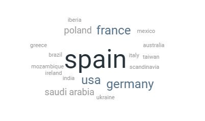 And we got the low-down on where everyone is from. Hola España! #proximoevents #projectfinance #infra #infraevents #renewableenergy #energyevents #infrastructure #europeaninfrastructure #europeanenergy #infrastructureprojects #infrastructurefinance #renewables