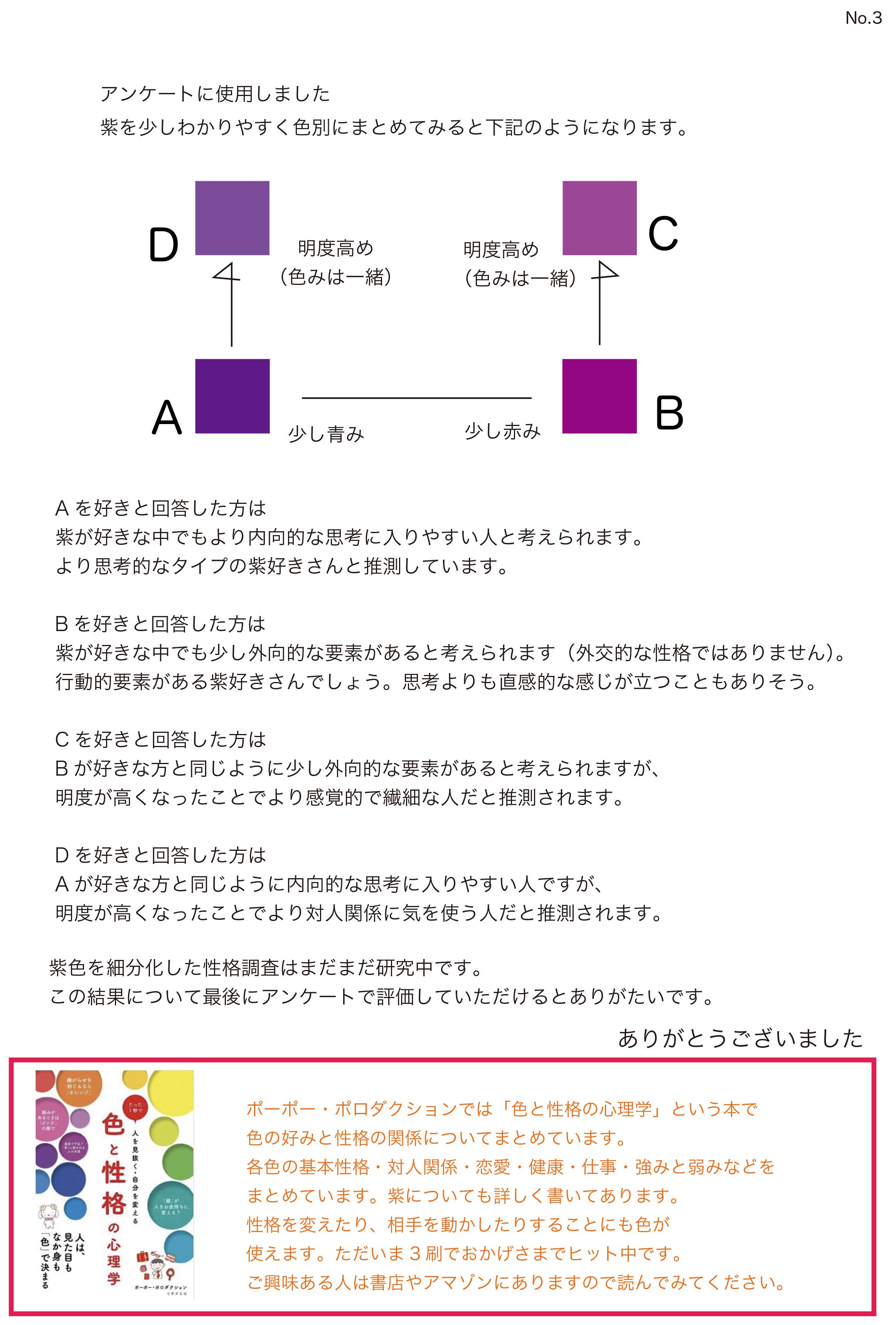 تويتر ポーポー ポロダクション على تويتر みなさまにお聞きしたいことがあります 今回はみなさんの 好きな紫色 を教えてください 下記の4つの紫の中で もっとも好きな紫はどれですか 好きな紫と性格傾向を調べます お手数ですが選択肢は下のスレッドから選ん