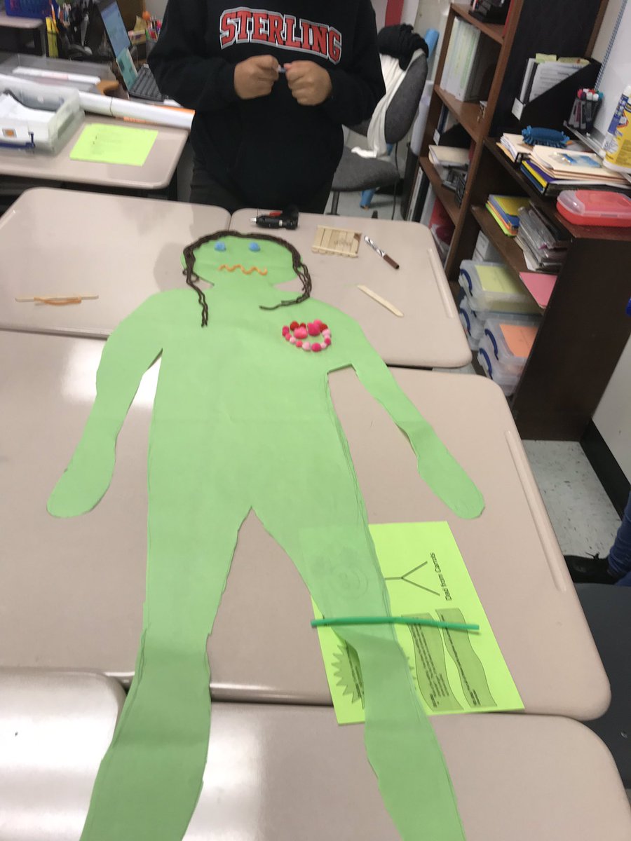 deborahdodd3's tweet photo. Ss working hard on their character PBA; loving the joy and fun with symbolism with @Sandrar85ey  @SterlingMiddle1 #SterlingGrit @principalgusm https://t.co/5c3LwTX4B9
