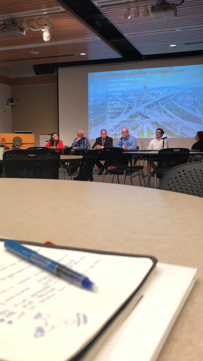 Samara_PDX's tweet photo. Reimagining resiliency at the intersection of humans &amp; infrastructure. What does resiliency mean to you? https://t.co/a7jkJxYqFb