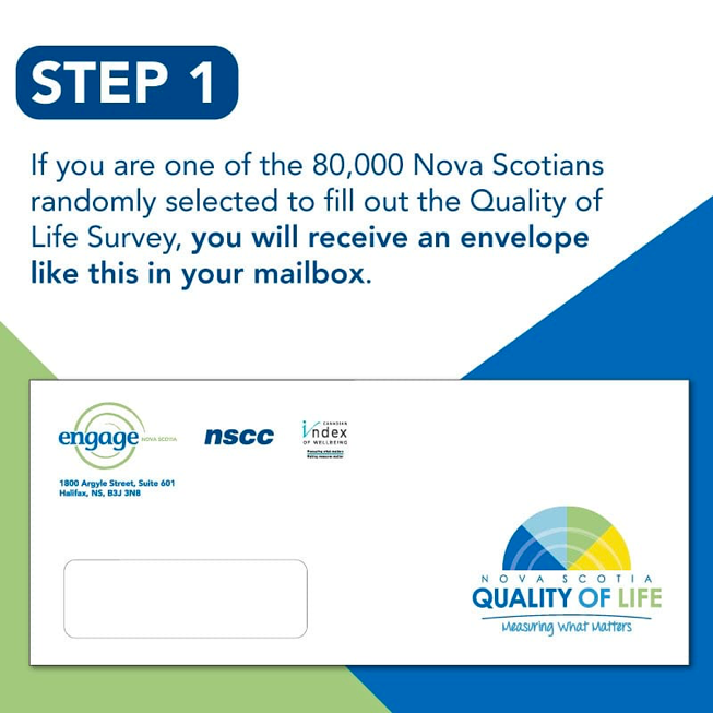 StFXExtension's tweet photo. What do well-being, happiness, and quality of life mean to you? Fill out the @EngageNS #NSQualityofLife Survey to have your say in #MeasuringWhatMatters. You'll be entered to win 1 of 25 $400 Sobeys giftcards! Check your mailbox and follow the instructions below! https://t.co/LRVgM8qvSN