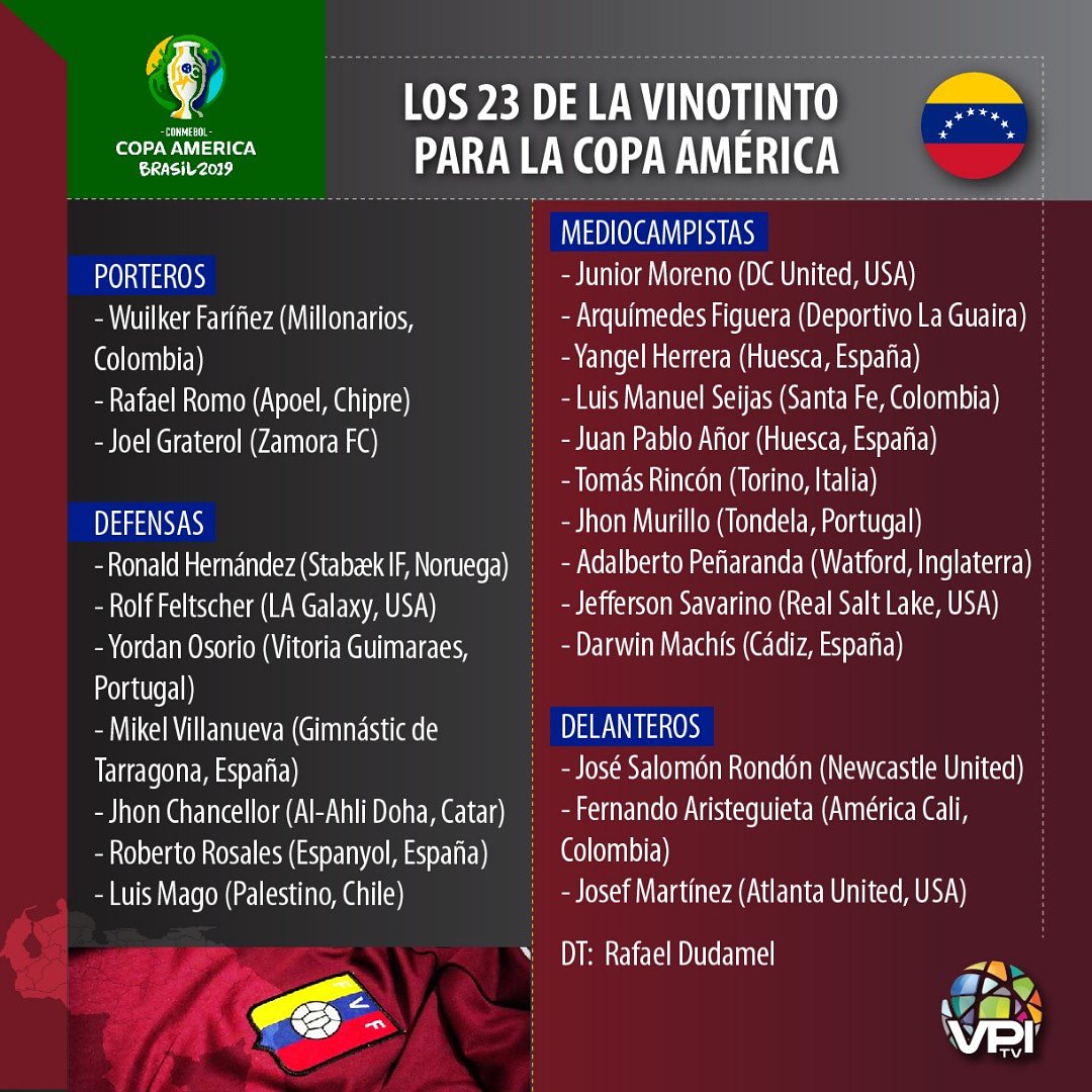 #30May La Vinotinto divulgó este jueves, a falta de 15 días, la convocatoria de 23 jugadores que representarán a Venezuela en la Copa América Brasil 2019. #VPItvConLaVinotinto