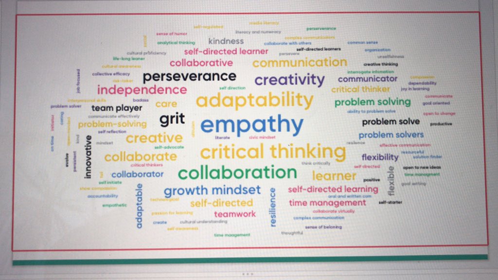 cariteske's tweet photo. Great conversation around knowledge, skills, and dispositions that our graduates should be able to demonstrate! Most educators can agree on these. How do we ensure these are happening for all students? @TheCenter_Iowa @IowaALN #IAPrep #IACompEd https://t.co/T0FannONwU