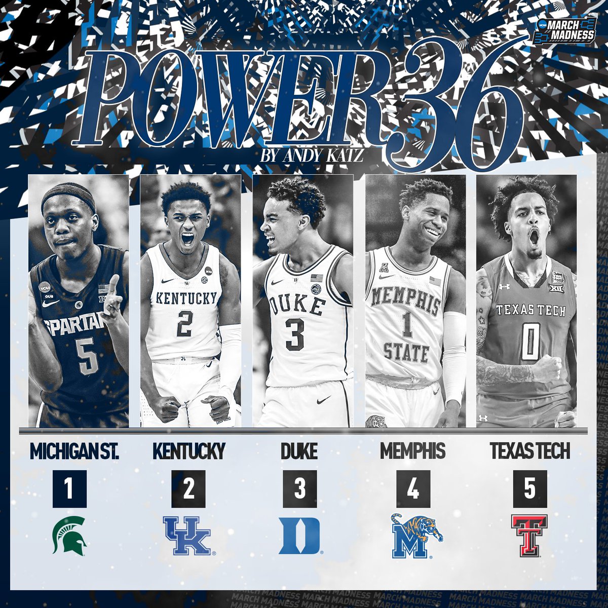 MarchMadnessMBB's tweet photo. 🚨 New Power 36 from @TheAndyKatz 🚨

1. Michigan State
2. Kentucky
3. Duke
4. Memphis
5. Texas Tech
6.-36 👉 https://t.co/5IbrWkDgRM https://t.co/MuEuvtvBfL