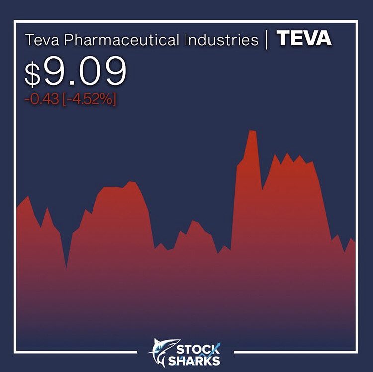 teva pharmaceutical industries nyse