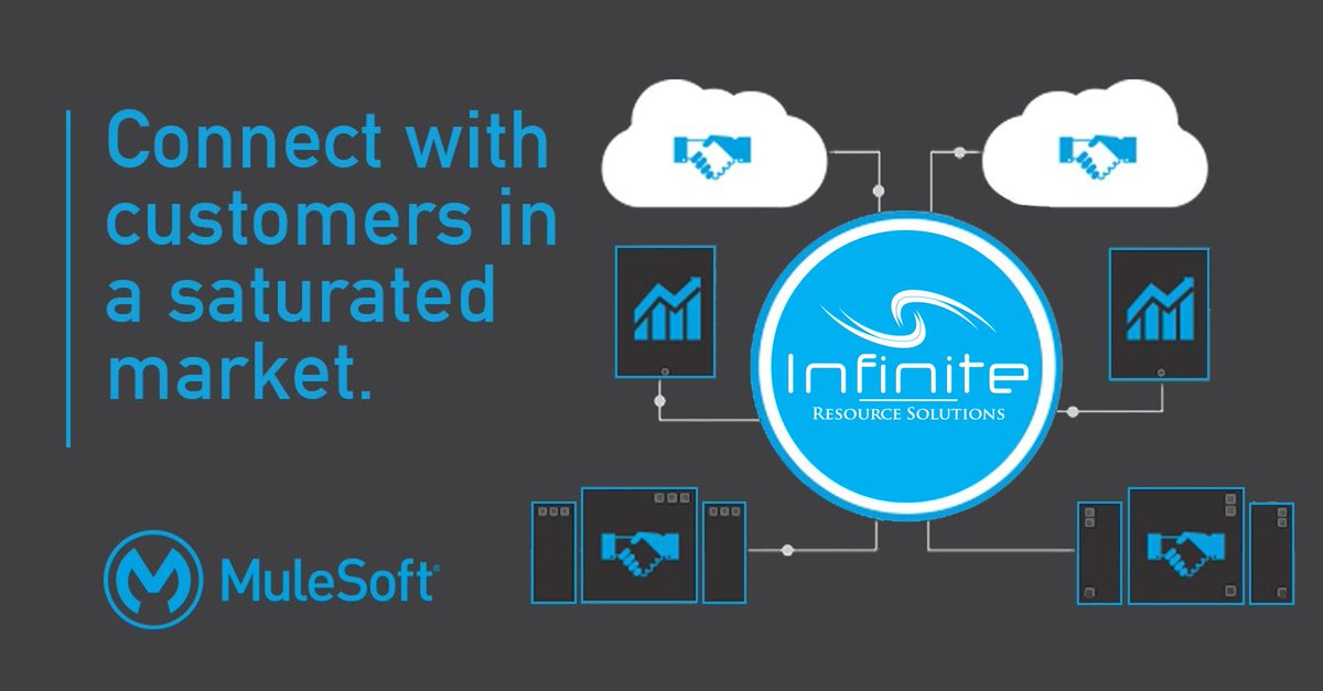 Infinite_RS's tweet photo. Saturated markets mean a constant battle for customers. Stay agile, deliver faster, and maximize your customer experience with #API-led connectivity through MuleSoft’s Anypoint Platform, offered by Infinite Resource Solutions. 
https://t.co/pGxWKxeqas https://t.co/drFrabnYdV