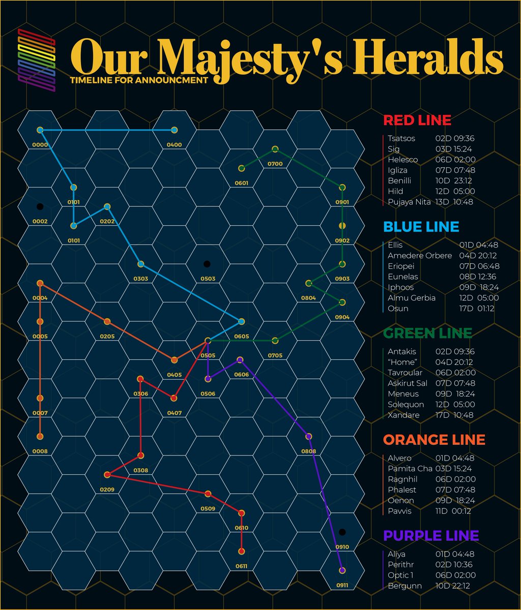 PRISMHeadlines's tweet photo. All PAX 3200 goers, make sure to hold onto a copy of our free PAX Sector Chart! The time for when you can expect the OMH arrivals at each system are conveniently listed along the side.

Please contact your local PRISM support center for supplementary boarding info. https://t.co/h4vp5ImgZK