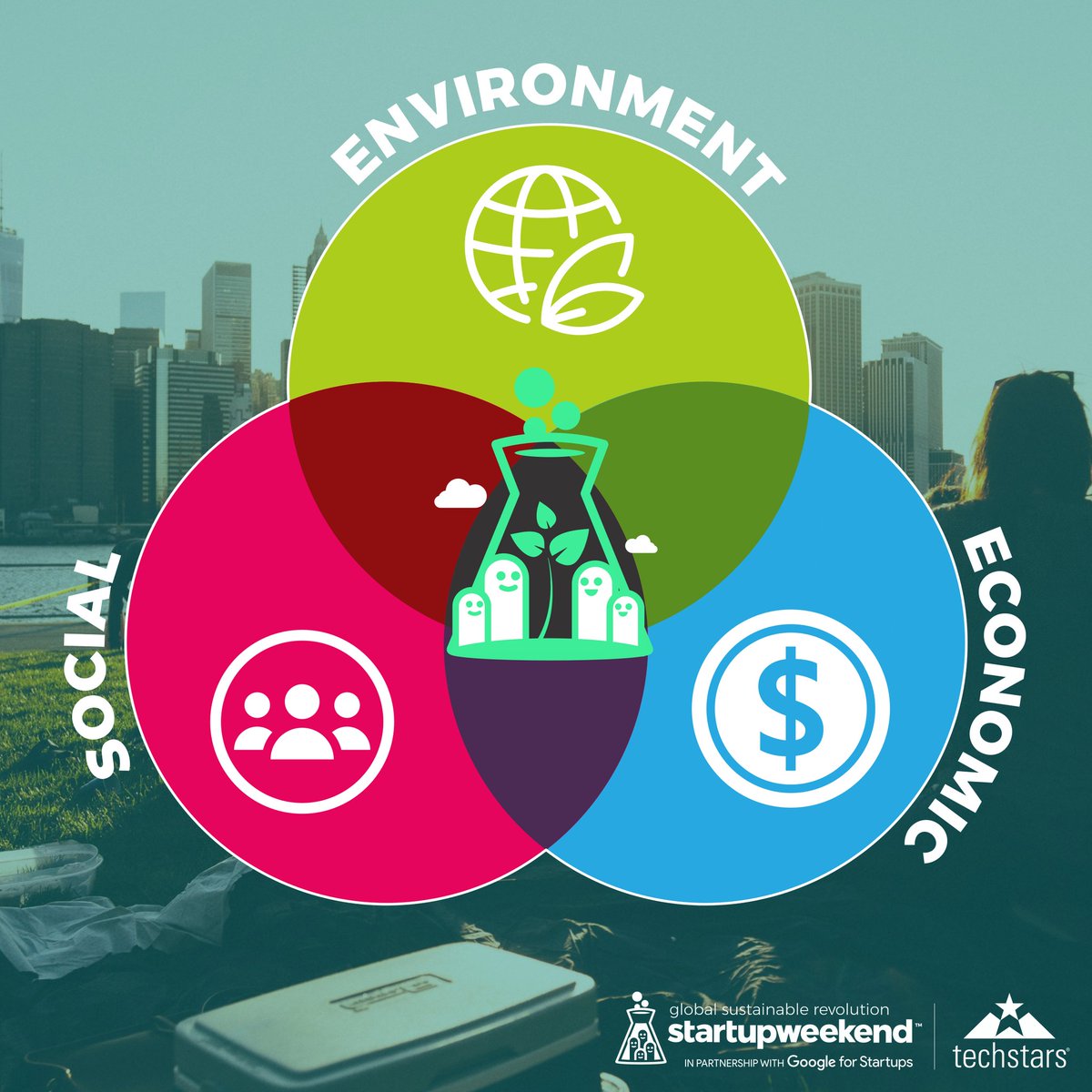 dswblr's tweet photo. #Sustainability encompasses environmental, economic &amp; social aspects of our world. Protect our earth: and improve quality of life. 

@startupweekend is back in #Bengaluru. From Idea to Startup in 54 hours!

#mysustainablerevolution #SWBLR @GSWSR

Tickets: https://t.co/wtM5uZMJ23 https://t.co/qq17ql9zkL