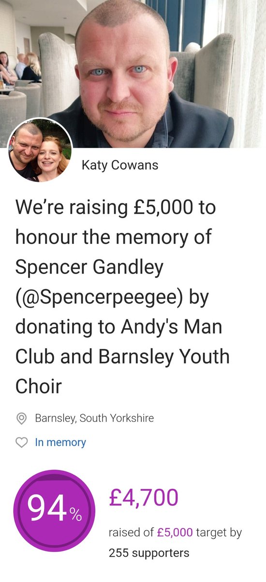 I'm at 94% of target now. Not sure what I'll do if it's hit. Just giving does charge an admin fee so the charities don't get the full amount. 

Today has been a bad day. But seeing this made it a bit better.