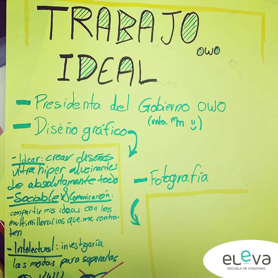 elevacoaching's tweet image. La semana pasada nuestra directora estuvo un ratito fascinante descubriendo talentos en nuestros adolescentes. Que descubran su combinación mágica de 5 🍀potencialidades que les hace extraordinarios siempre es un momento de conciencia y crecimiento.