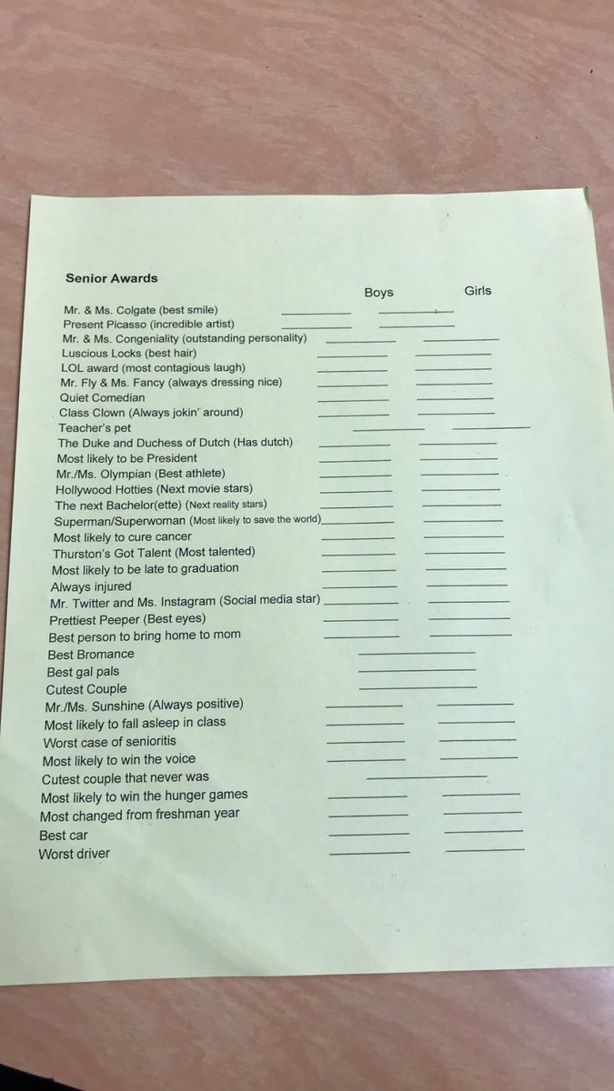 Thurston Colts ASB tweet media