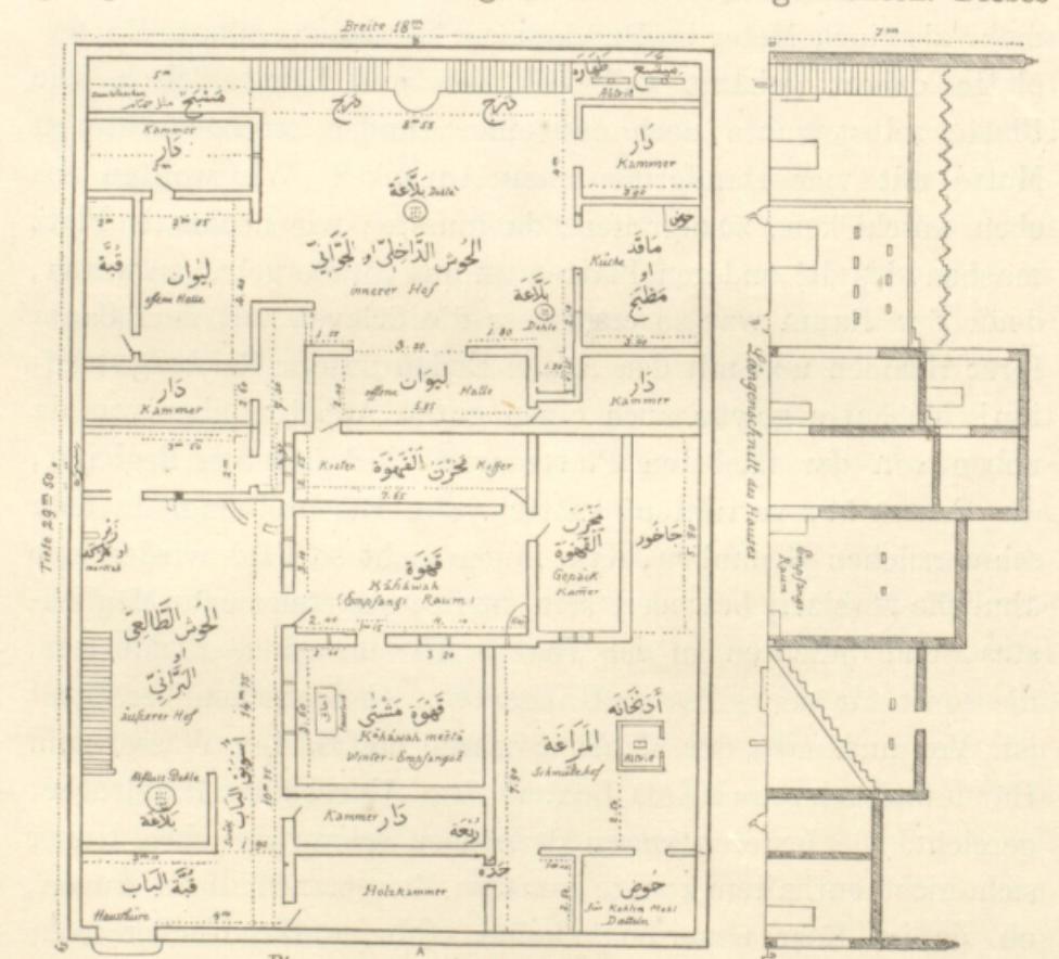 GAbalkhail's tweet photo. Here is another favorite illustration of mine. He actually drew a plan of how our houses looked like on the inside. #Euting was a very meticulous traveller, and for that I am thankful for him. Euting even documented things he saw in our homes. https://t.co/qHlXh4InWK