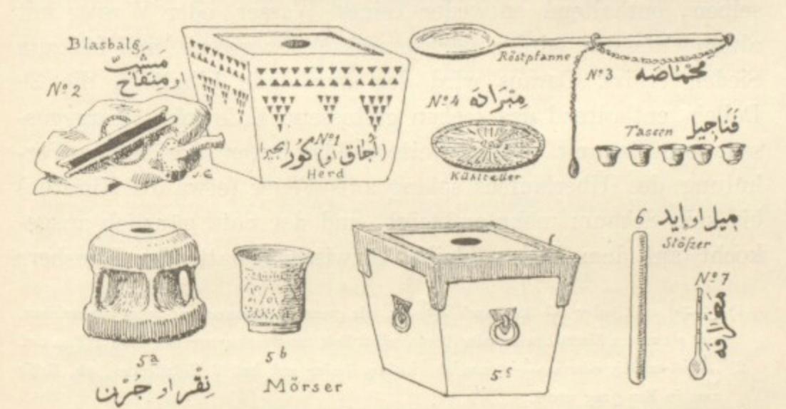 GAbalkhail's tweet photo. Here is another favorite illustration of mine. He actually drew a plan of how our houses looked like on the inside. #Euting was a very meticulous traveller, and for that I am thankful for him. Euting even documented things he saw in our homes. https://t.co/qHlXh4InWK