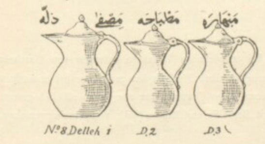 GAbalkhail's tweet photo. Here is another favorite illustration of mine. He actually drew a plan of how our houses looked like on the inside. #Euting was a very meticulous traveller, and for that I am thankful for him. Euting even documented things he saw in our homes. https://t.co/qHlXh4InWK
