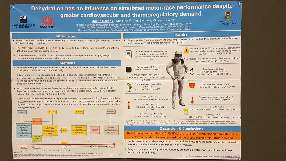JustinJHolland's tweet image. Poster session on now for fluid balance and thermoregulation #ACSM19 . Come chat about #driverscience