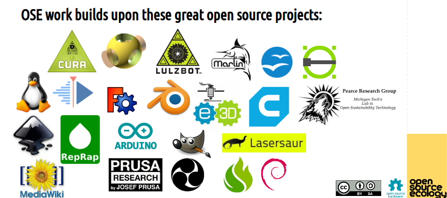 Open Source Ecology tweet media