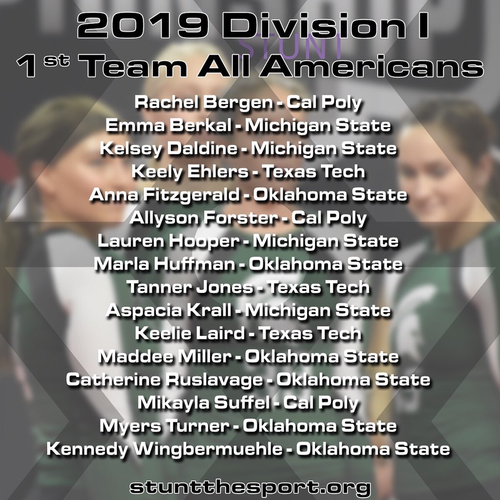 D1 1st team