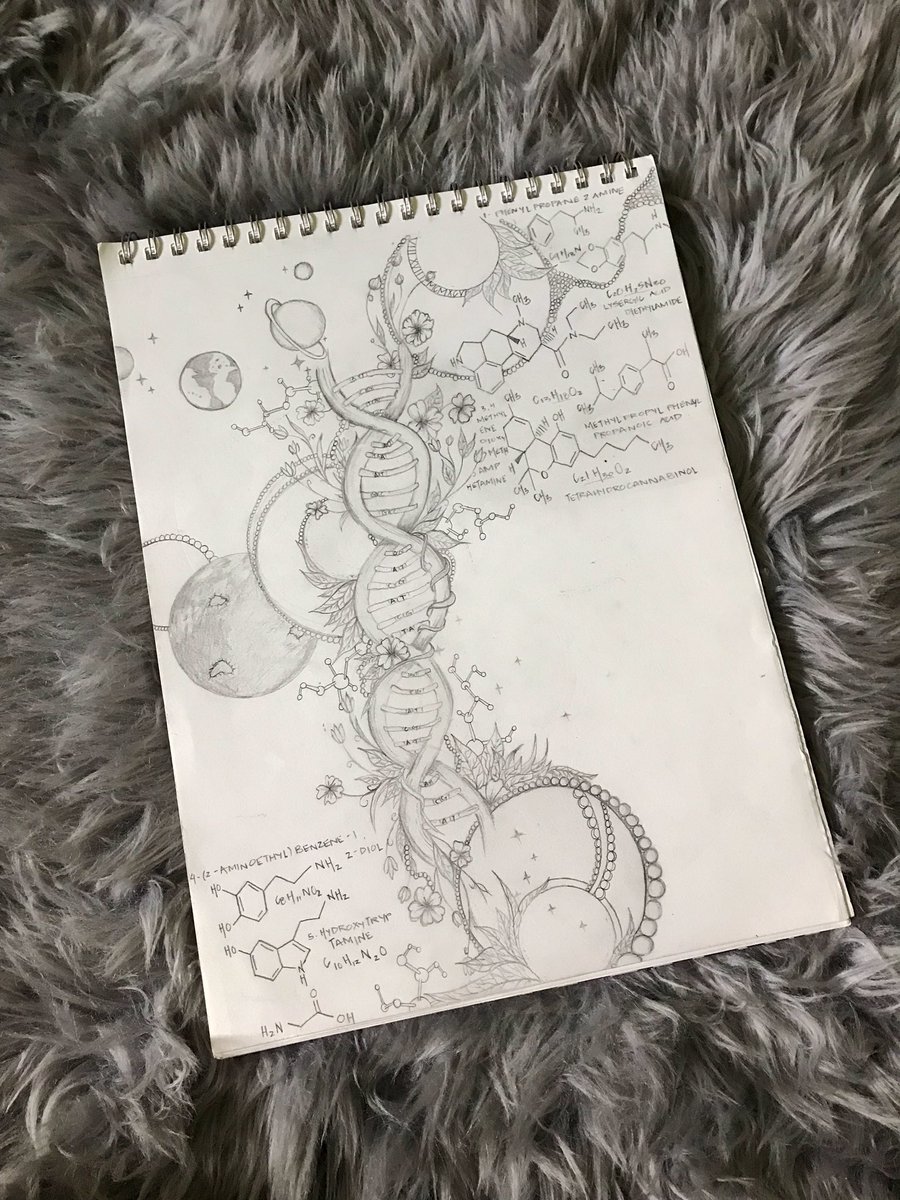 elizabethhhko's tweet photo. This is my flow; a pen and paper with endless possibilities 🖌🌈❤️ 

If you know me, you know i never show anyone my sketchbook so here’s to getting out of my comfort zone ☺️

***just a few of my recent favorites https://t.co/AI6aQgKCDE