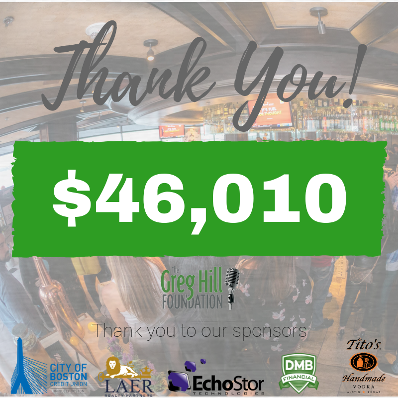 GHillFoundation's tweet photo. Thank you to everyone who made this year's #SeaportStrong such a success! With your help, we were able to raise $46,010. We appreciate everyone who is willing to #helpushelpothers event after event! #GHF #bostonevents #bostonnonprofit #greghillfoundation #nonprofitevents https://t.co/NgnoKbMIx6