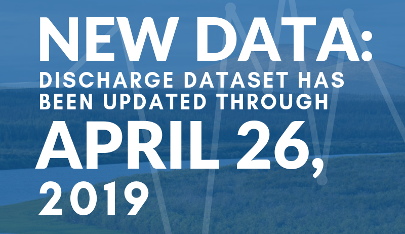 Arctic_Rivers's tweet photo. New data. Daily discharge data has been updated through April 26, 2019. Nine additional #Arctic rivers have been added to the study. These #data are free to use: https://t.co/WUuJgU7uzC #ScienceTwitter https://t.co/WNfrhK0LtH