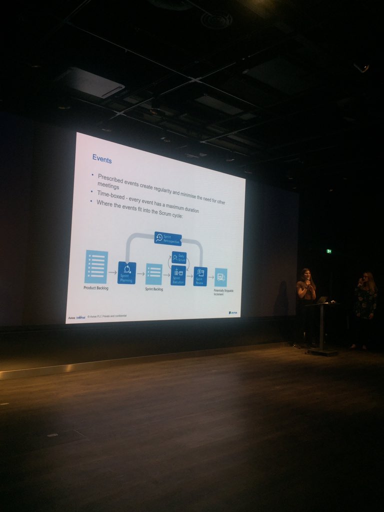Thanks to <a href="/CodeFirstGirls/">Code First Girls</a> and <a href="/AvivaUK/">Aviva UK</a> for such an informative Agile MasterClass. I’ve learnt so much!