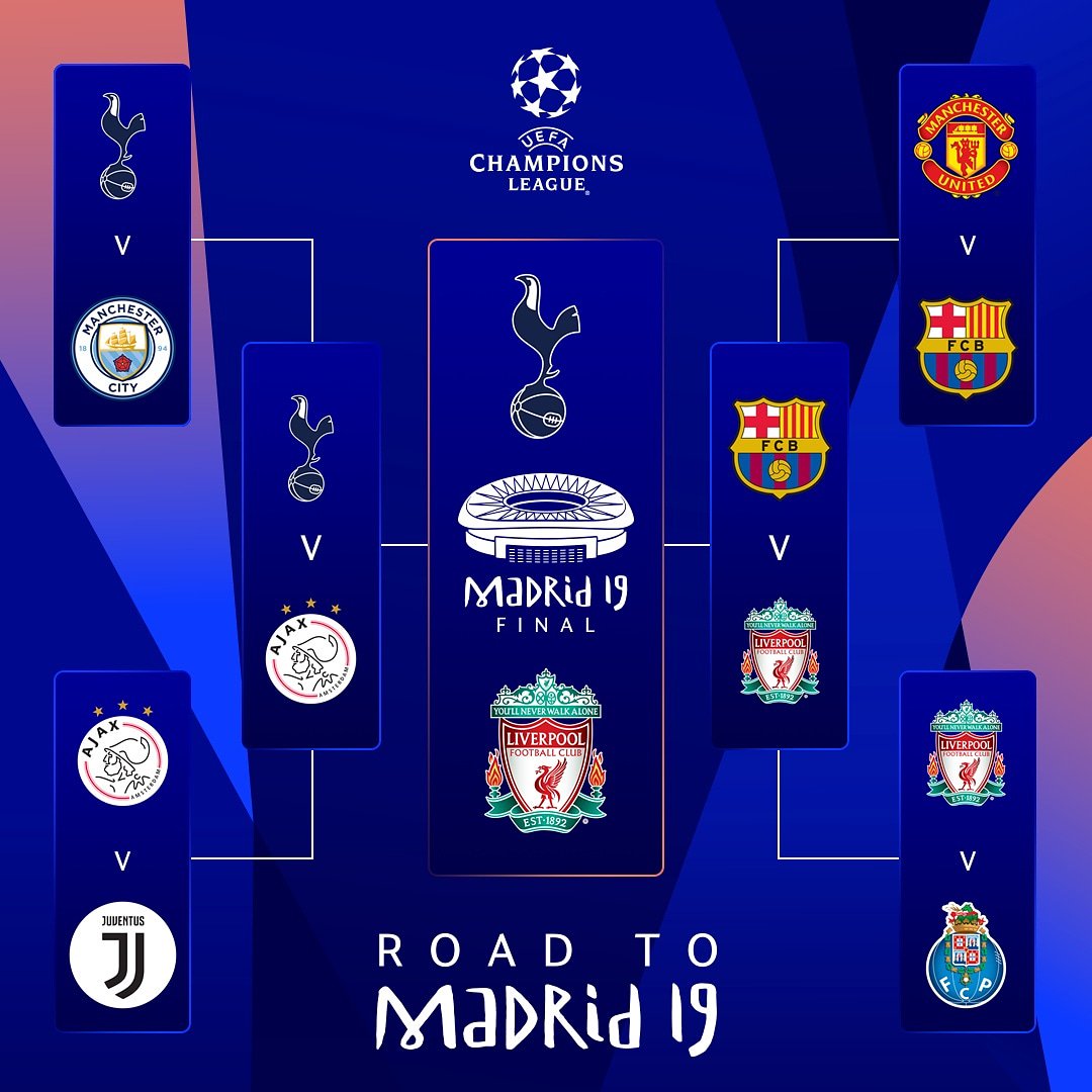 https://twitter.com/ChampionsLeague