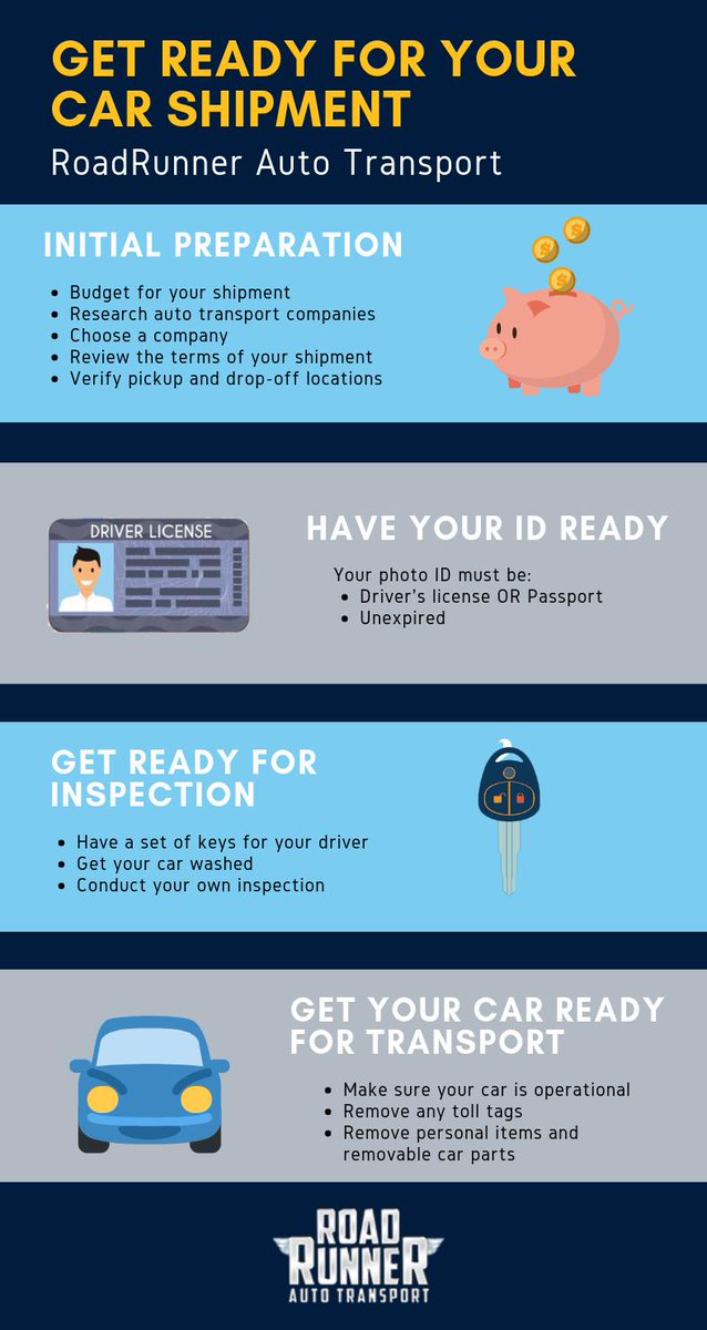 The Complete Car Shipping Checklist - roadrunnerautotransport.com/news/the-compl…
