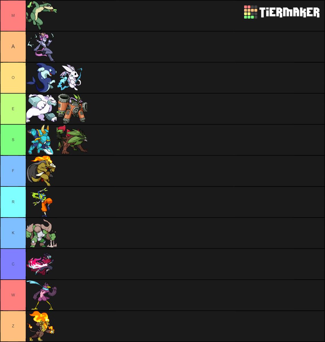 rivals of aether tier list 2019 rivals of aether tier list 2019