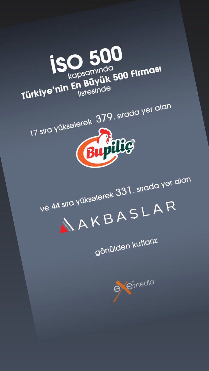 UgurShahin's tweet photo. Ajans hizmetleri sürdürdüğümüz 2 güzide kuruluşumuzun başarılarını yürekten kutluyorum. #iso500 #exemedia https://t.co/6C7GfQ8Cpq