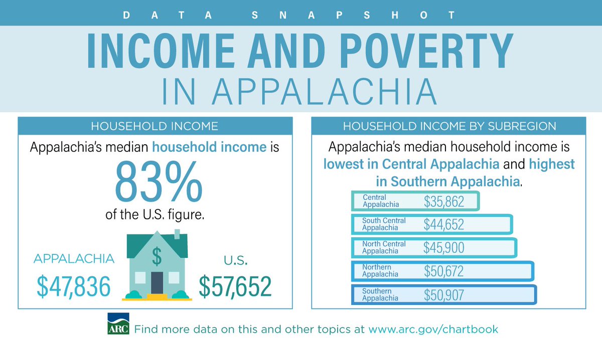 Comm Staff tweet media