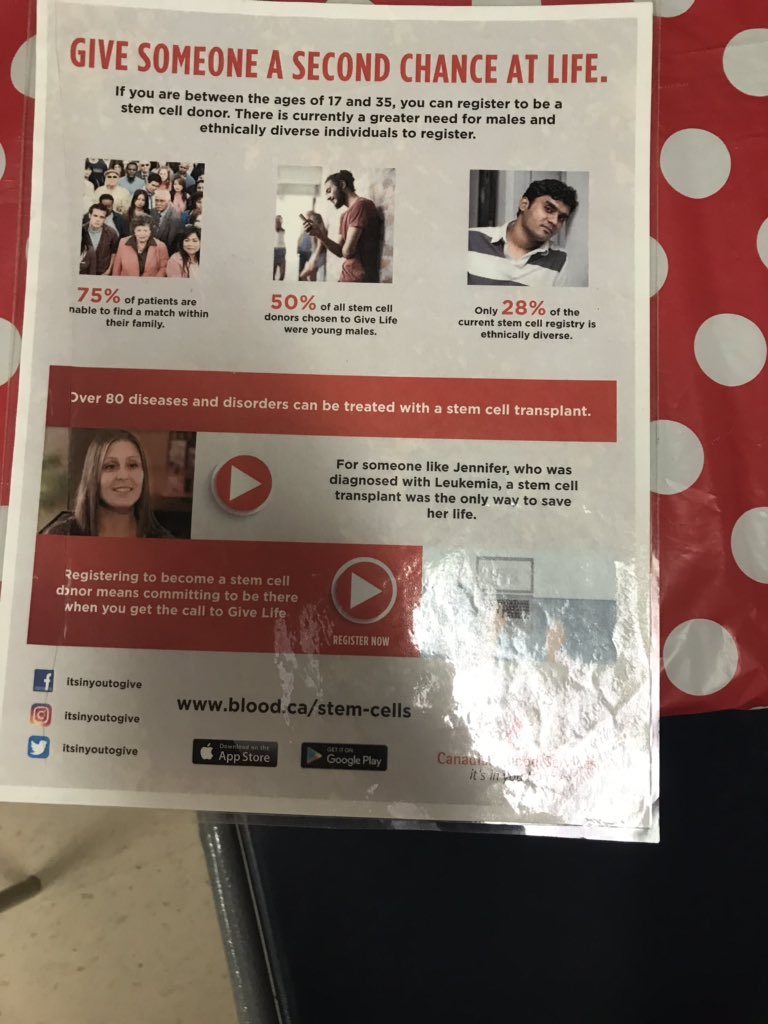 MrsRChambers's tweet image. Job well done @EducationKeegan!!  We had at least 30 people swabbed at the Stem Cell Get swabbed campaign. #jmsshpa10  @LifelineOTT @StuntmanStu @OCDSB #studentsolutions #changemakers