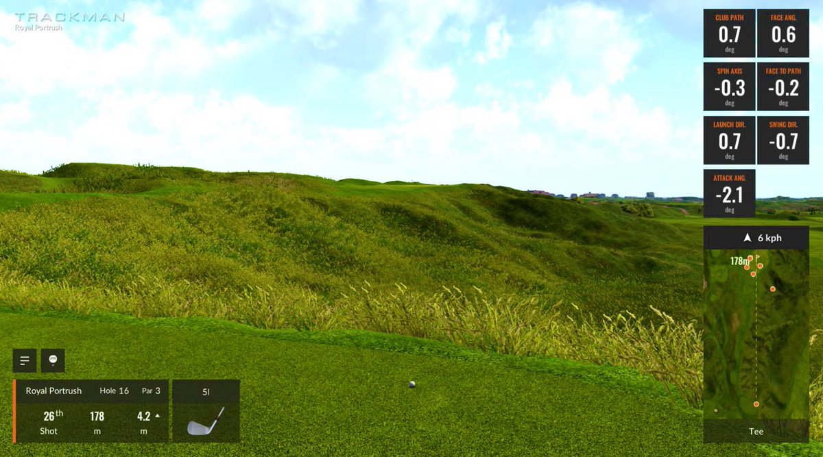 Mike Malone TrackMan Golf tweet media