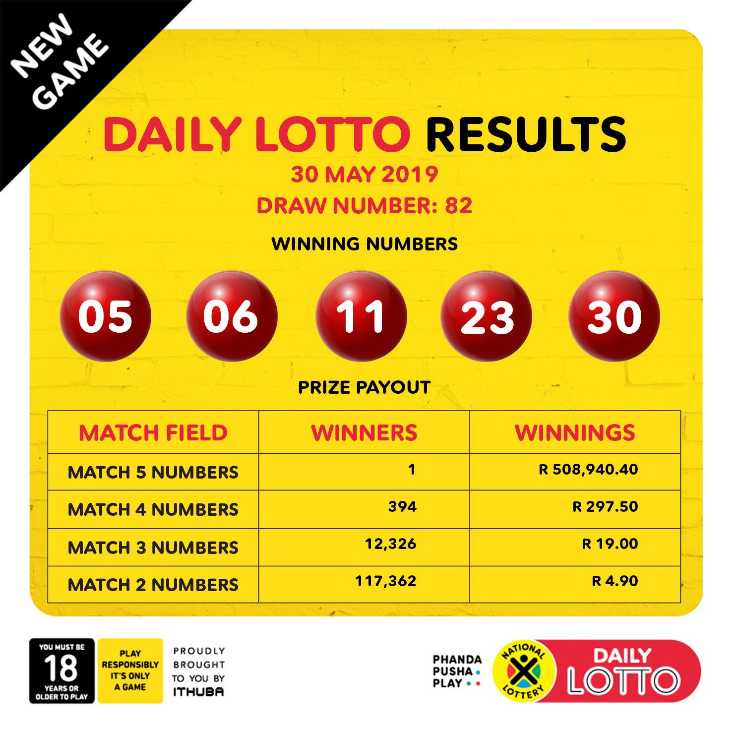Lotto numbers 4 may 2025 2019 Lotto numbers 4 may 2025 2019