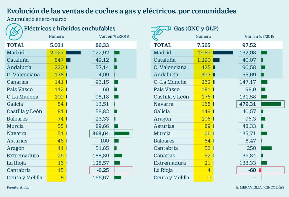 Electronautas tweet media