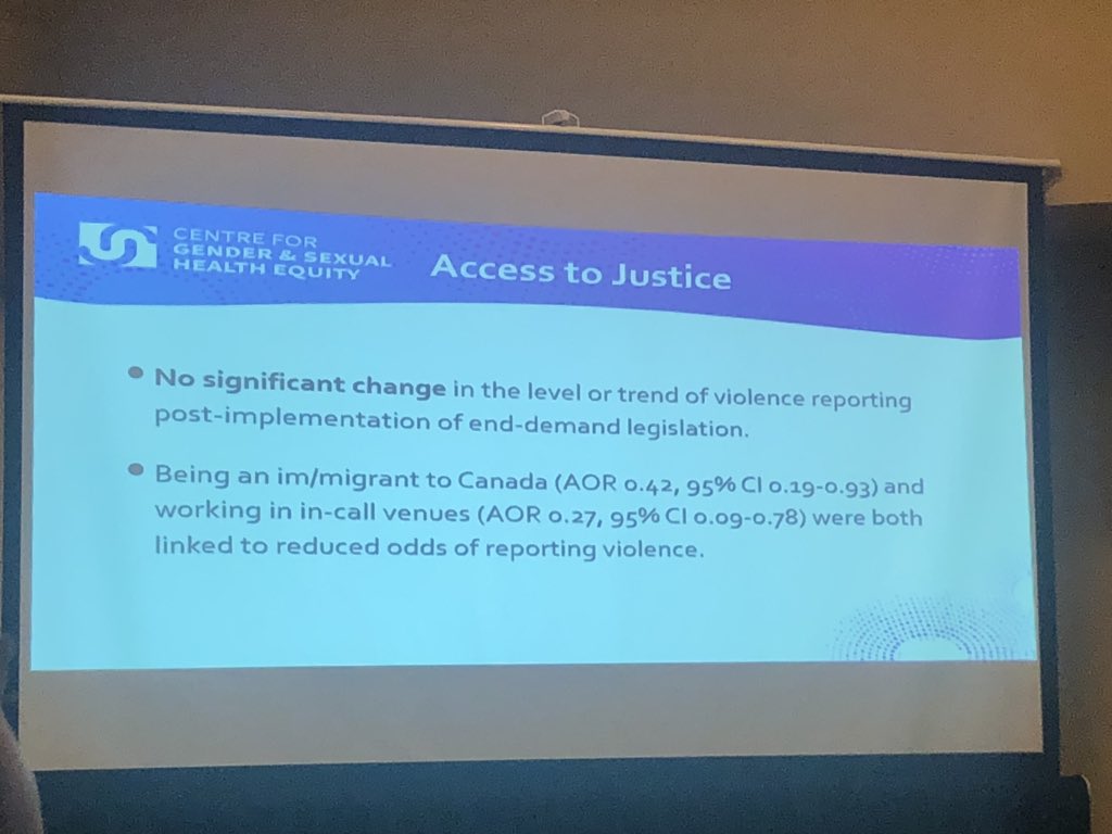 Over 7 years, only 38% of sex workers and 12% of immigrant sex workers reported recent violence to police. 
End demand legislation had no impact on women’s access to justice despite its purported goals.

Dr. Andrea Krüsi of @CGSHEquity on #sexwork
#CRN6_DC2019 #LSA2019
