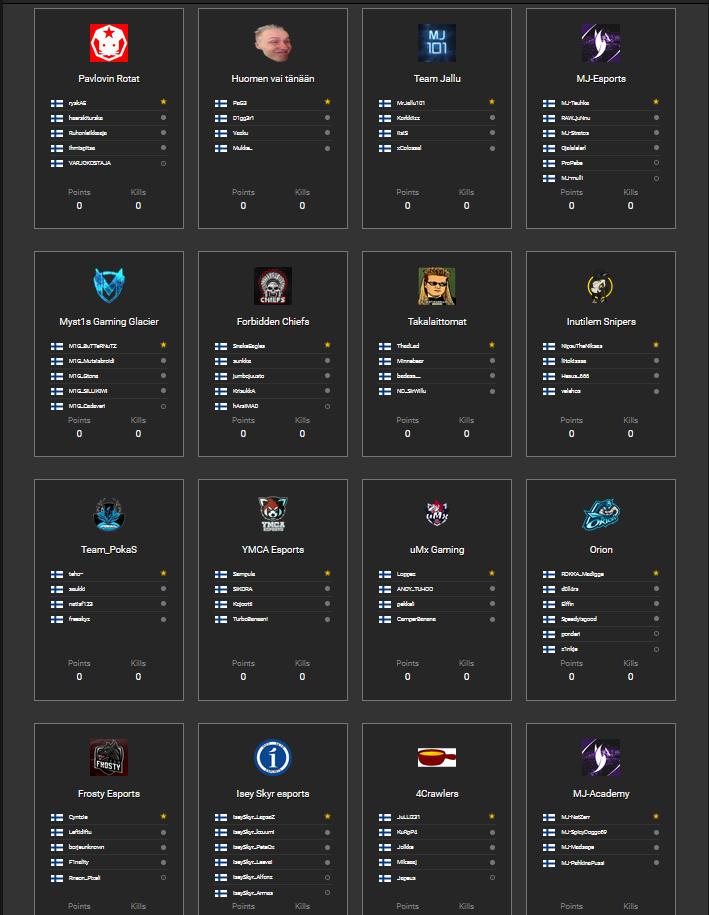 Näin saatiin taputeltua Yle FTW -turnauksen karsinnat. Huomenna pelataan finaali klo 18:00 alkaen ja mukana ovat kuvan joukkueet 😉

Tervetuloa siis huomennakin seuraamaan lähetystä osoitteesta twitch.tv/yleeurheilu sekä Yle Areenasta 💪

ℹ️ portal.xpulz.com/match/23196/pa…

#esportsfi