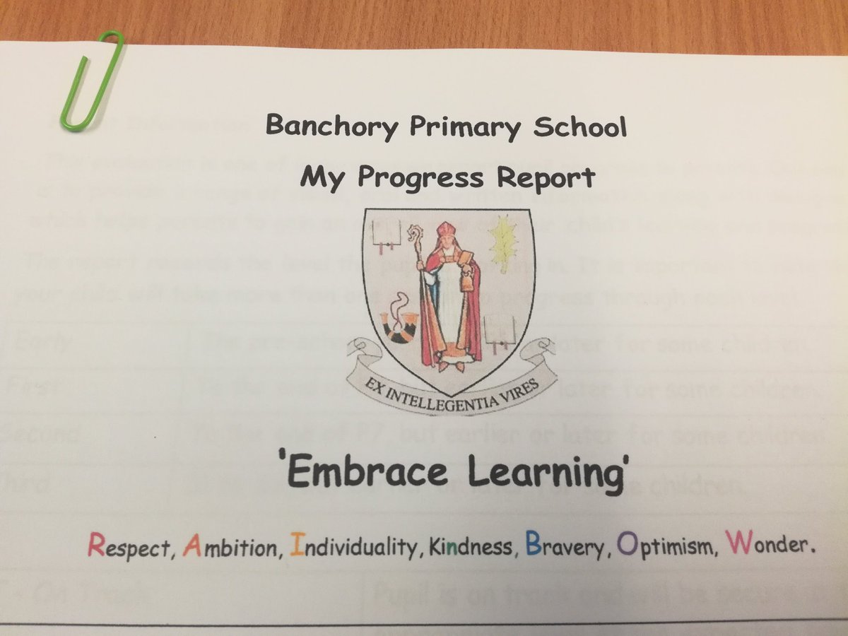 BanchoryPrimary's tweet image. Last one. 
Over four hundred unique individuals. #SharingProgress
#Effort &amp;amp; #Achievements